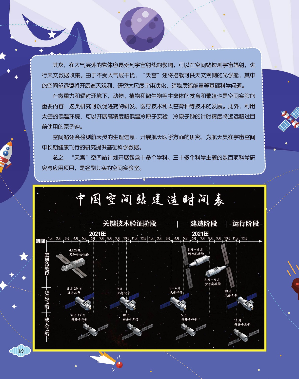 中国空间站建造时间表,空间实验的重要内容