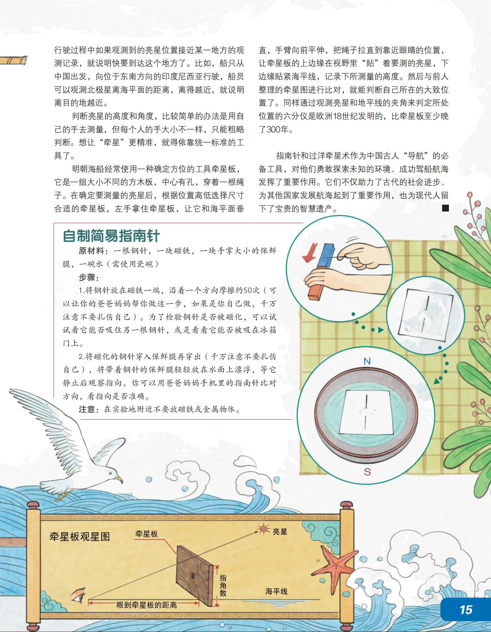自制简易指南针,牵星板