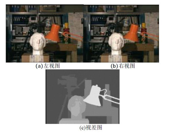 巧手 跟我学