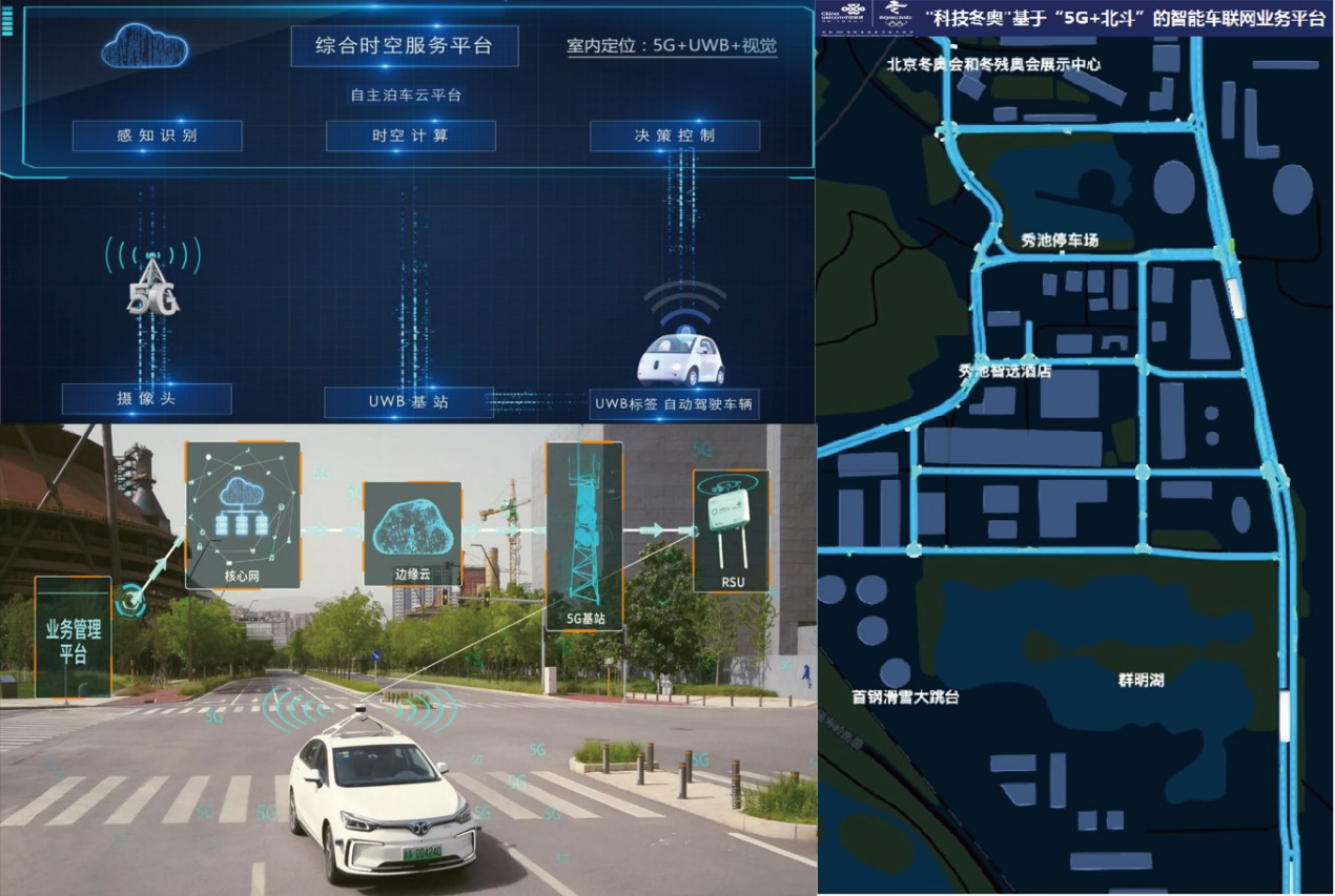 5G+北斗,“北斗+5G”是如何在无人驾驶上打配合的呢,无人驾驶 5G+北斗,“北斗+5G”是如何在无人驾驶上打配合的呢,无人驾驶