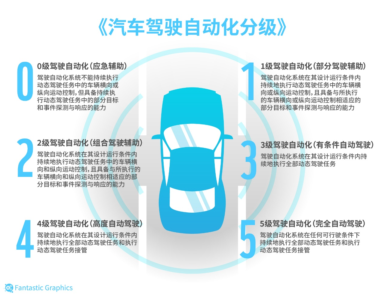北京冬奥会,5G+北斗将会锻造出什么样的“黑科技”,北京冬奥会首钢园 北京冬奥会,5G+北斗将会锻造出什么样的“黑科技”,北京冬奥会首钢园