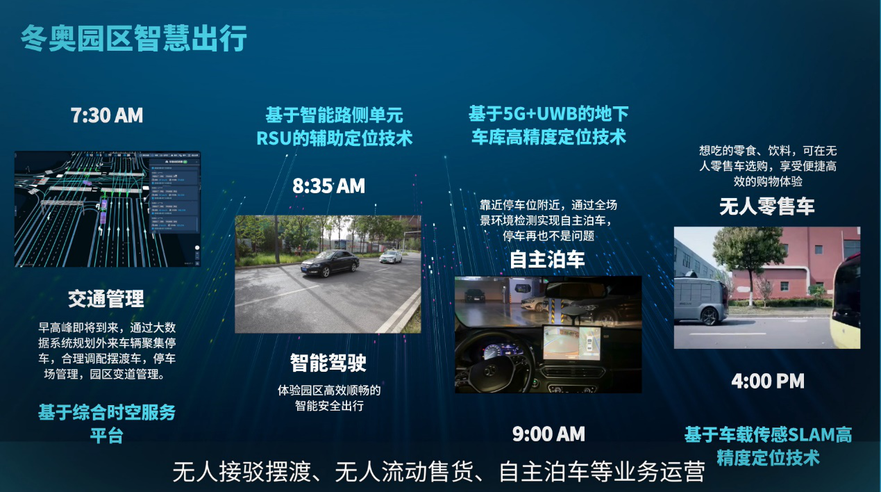 人工智能,L4级无人驾驶汽车,北斗遇到5G的前景 人工智能,L4级无人驾驶汽车,北斗遇到5G的前景