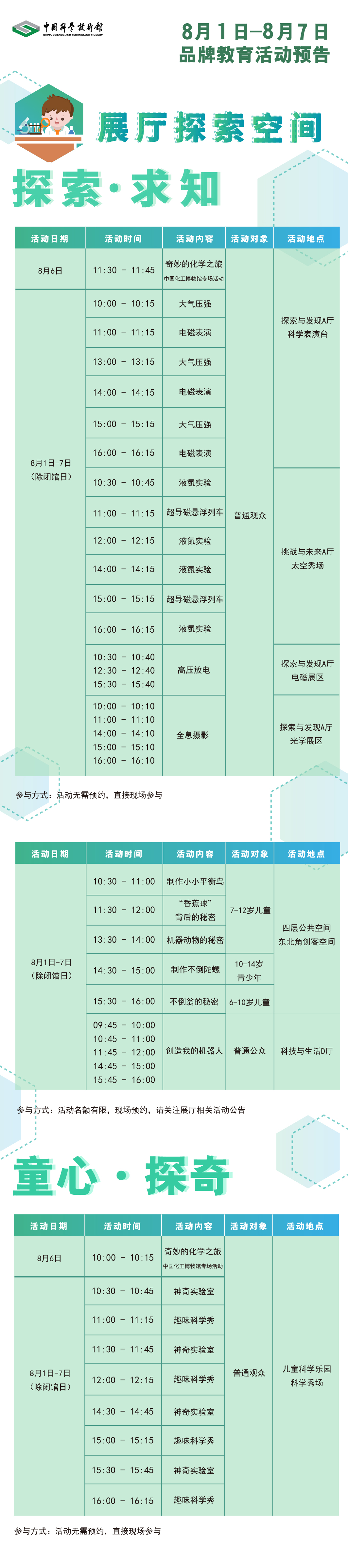 品牌教育活动预告,活动预告,科技馆之旅
