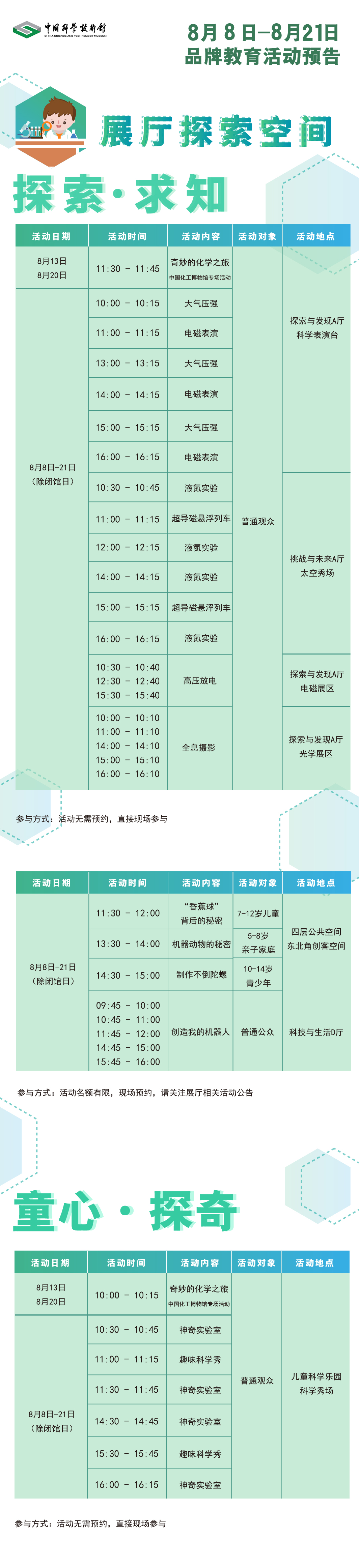 品牌教育活动预告,活动预告,科技馆之旅