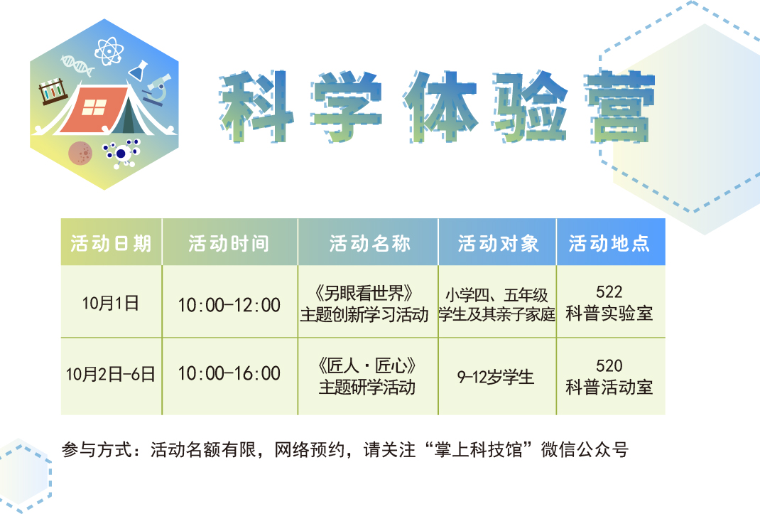 科学体验营,科学,科学体验