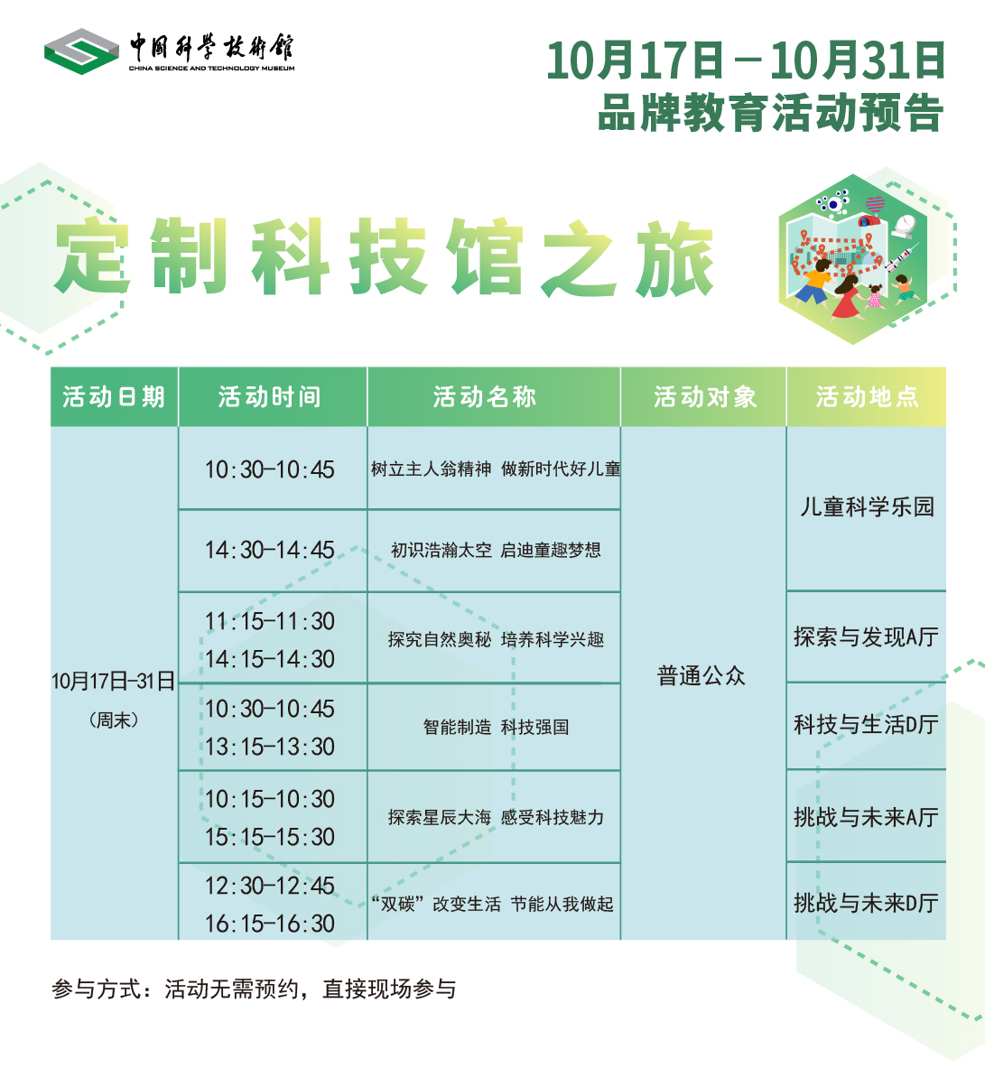 定制科技馆之旅,科技馆之旅,活动日期