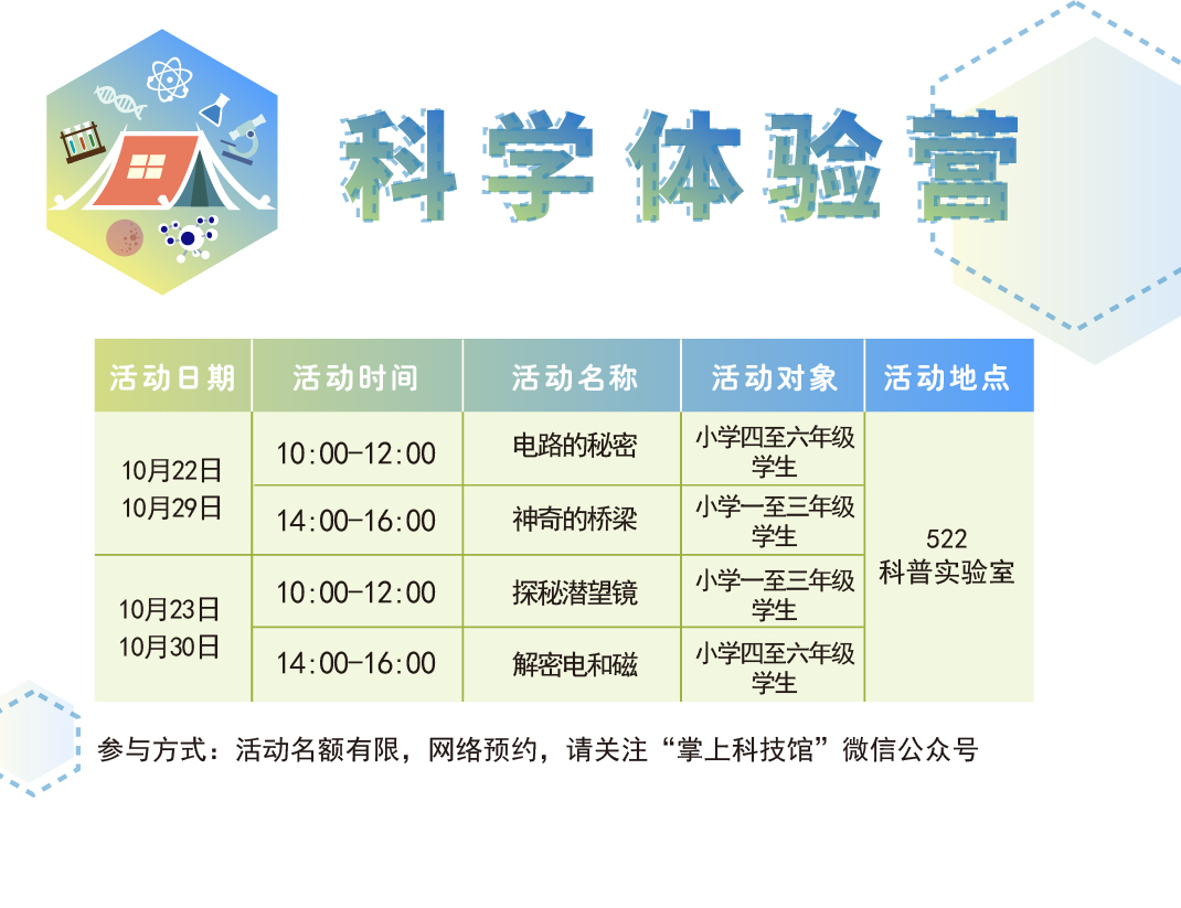 科学体验营,科学,科学体验