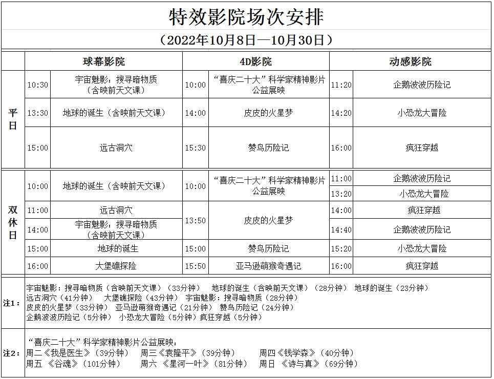 影片放映安排