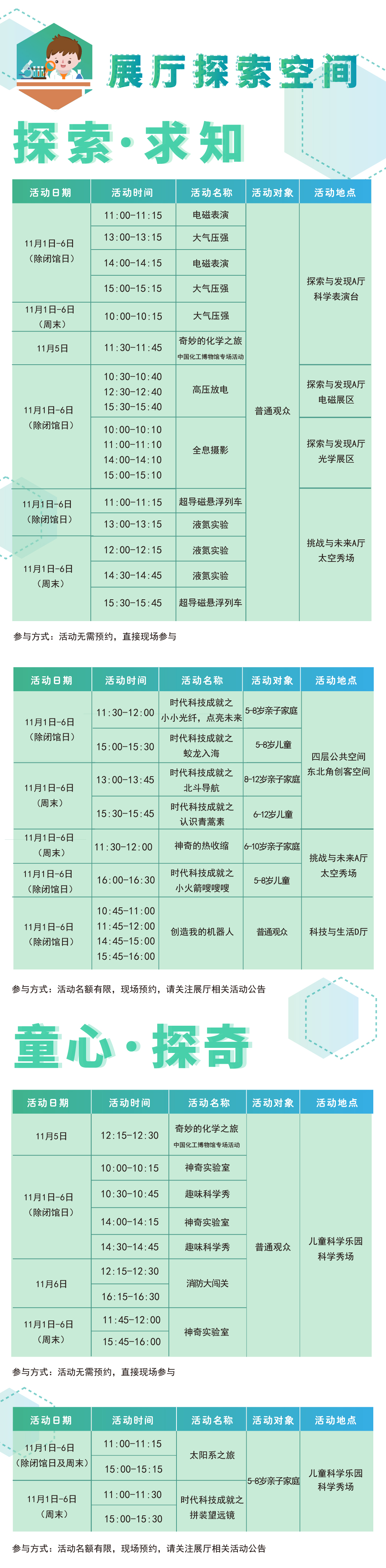展厅探索空间,品牌教育,活动预告