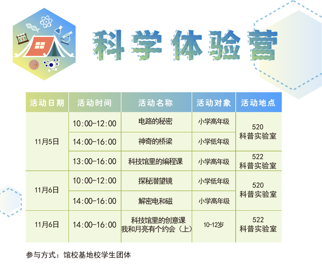 科学体验营,科学,科学体验