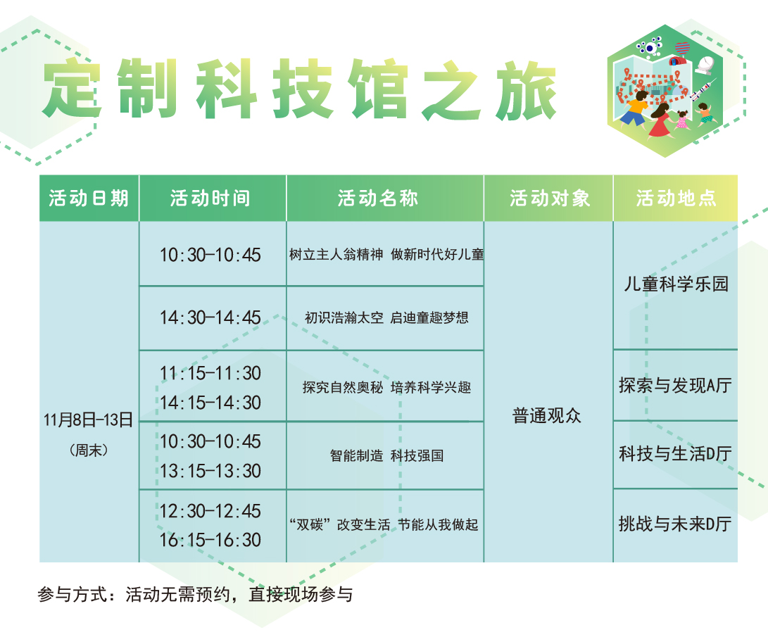 定制科技馆之旅,科技馆之旅,活动日期