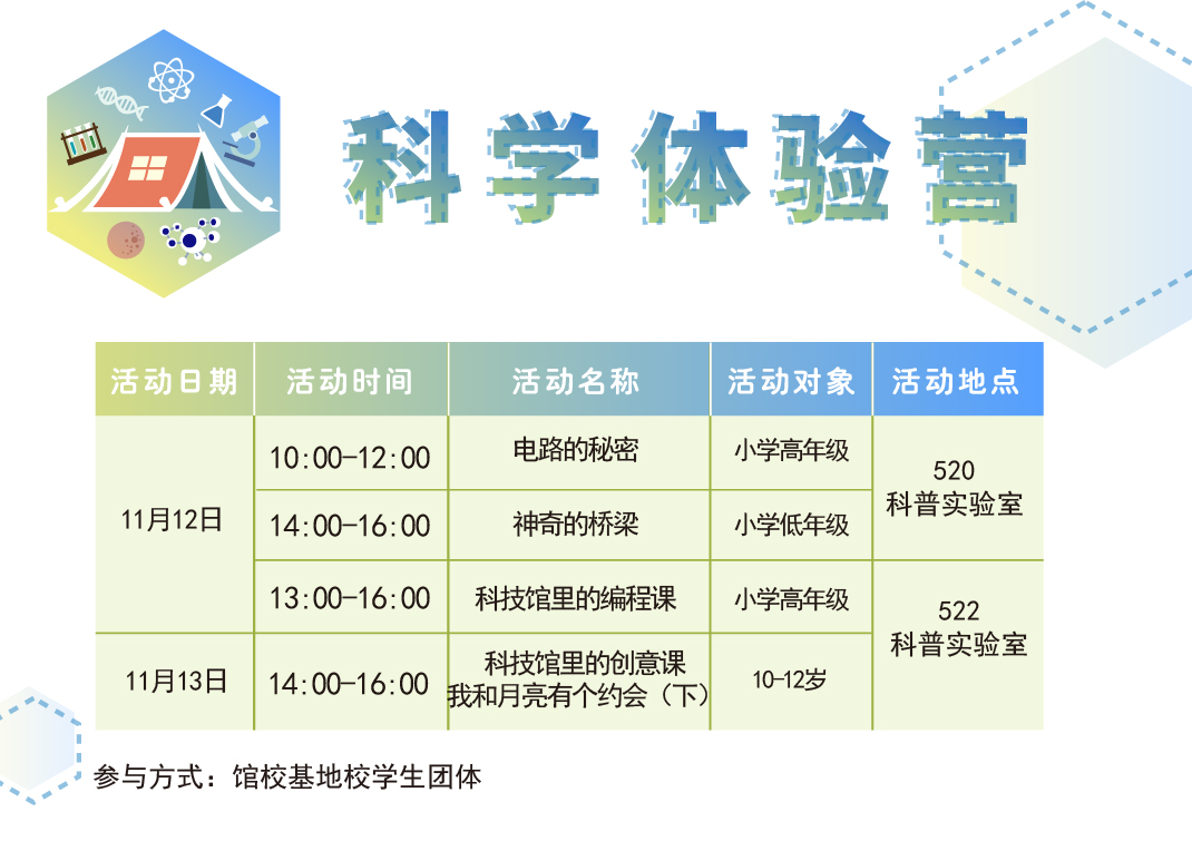 科学体验营,科学,科学体验