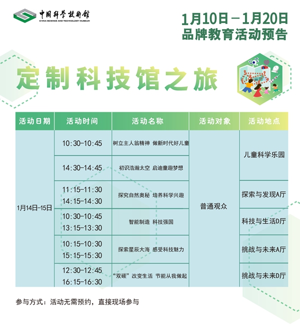 定制科技馆之旅