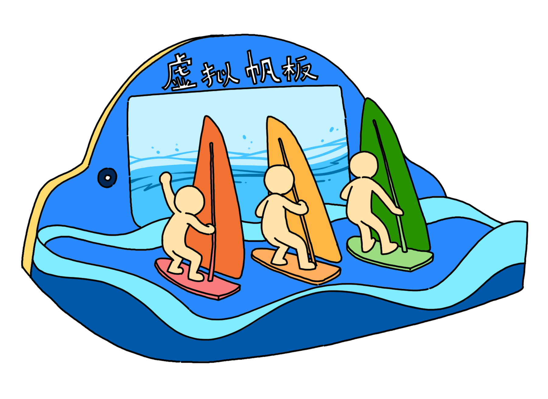 虚拟帆板